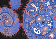 The Birth Of Universes